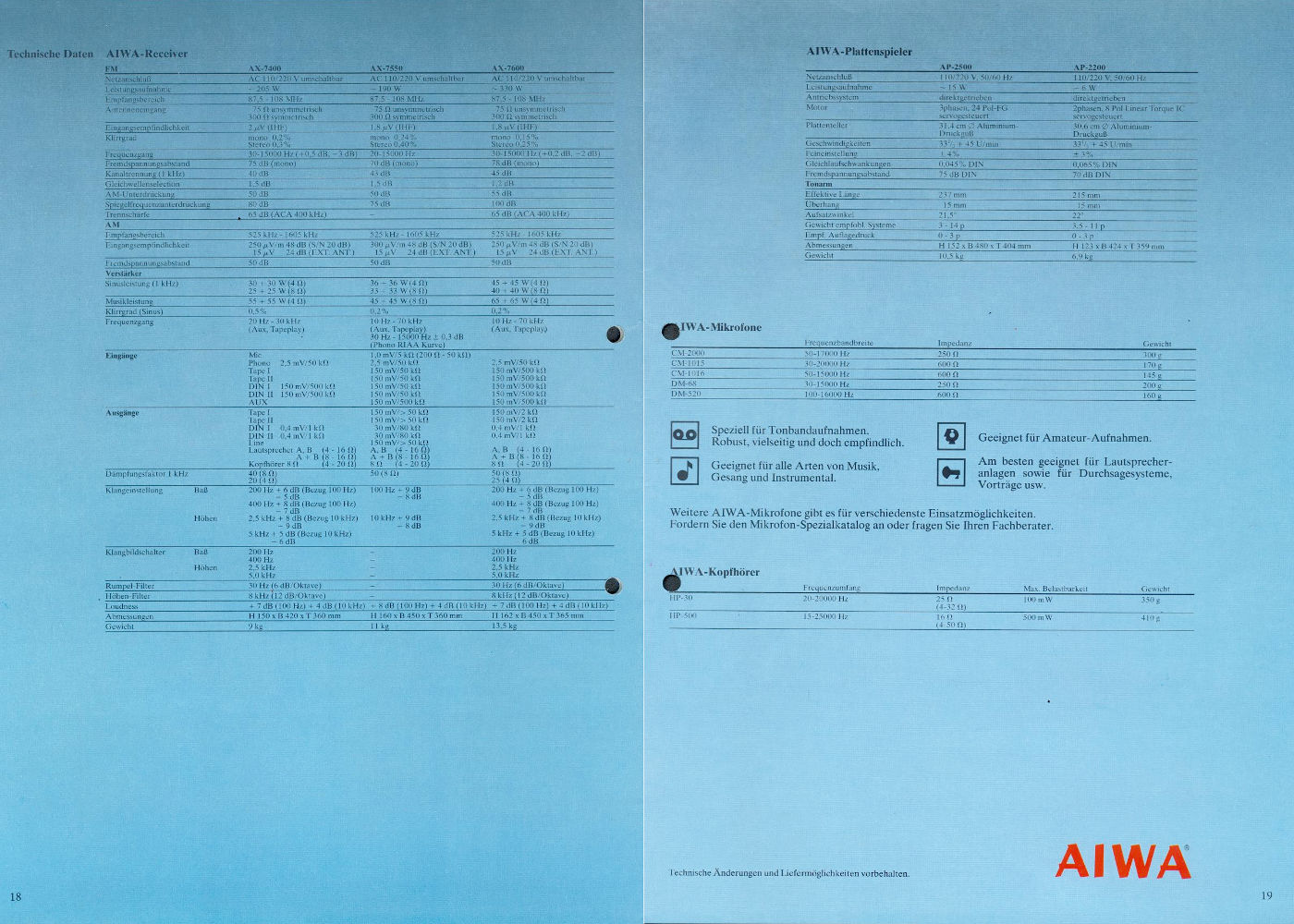 AIWA vintage audio specifications