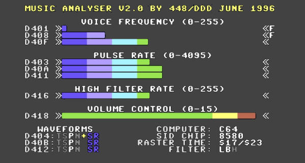 High Voltage SID Collection - spectrum analyser