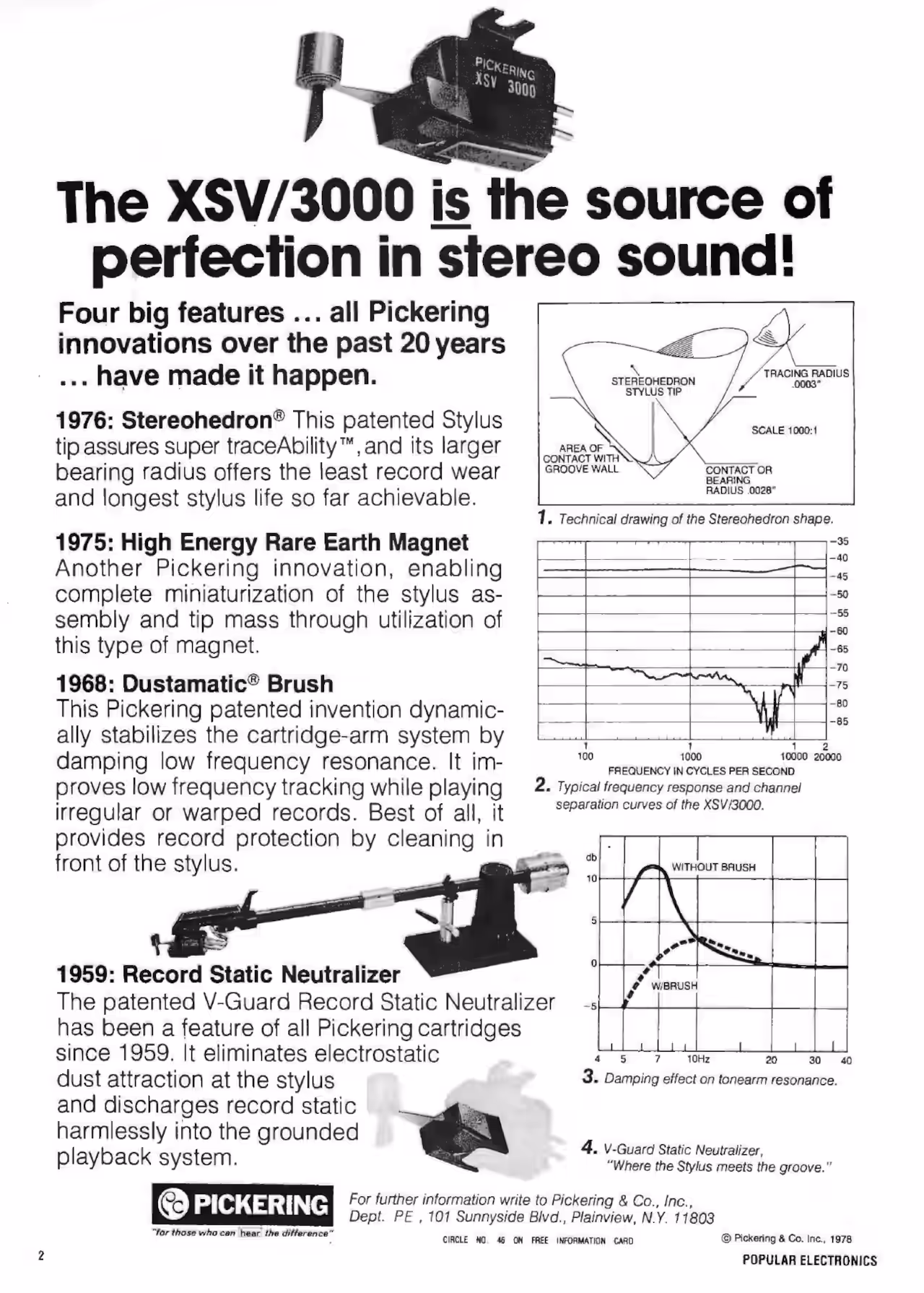 Advertisement for the Pickering XSV/3000 stereo record needle (1978)